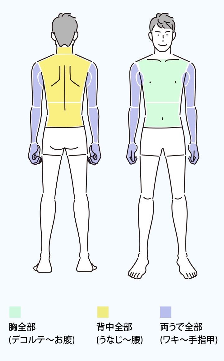 パーツ脱毛イメージ